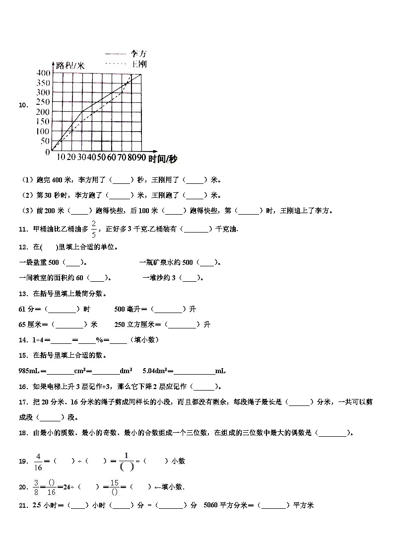 2023届湛江市雷州市数学五年级第二学期期末监测模拟试题含解析第2页