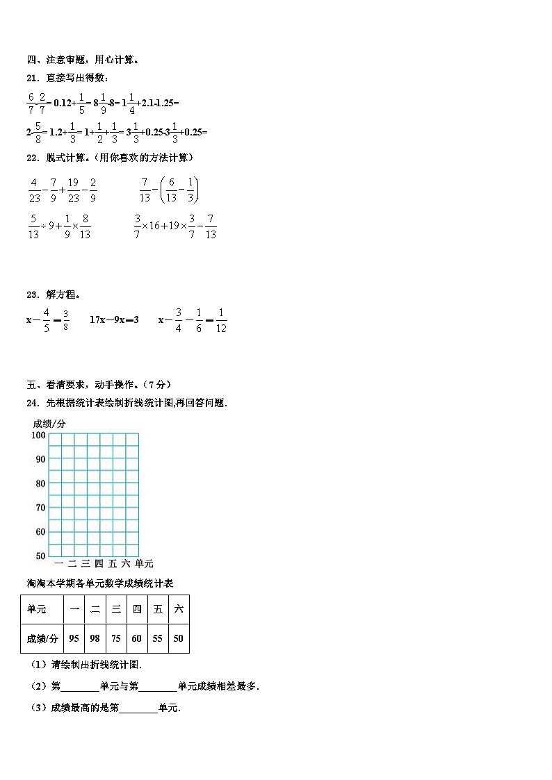 2023届甘肃省酒泉市阿克塞哈萨克族自治县数学五年级第二学期期末教学质量检测模拟试题含解析03