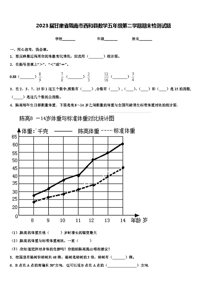 2023届甘肃省陇南市西和县数学五年级第二学期期末检测试题含解析第1页