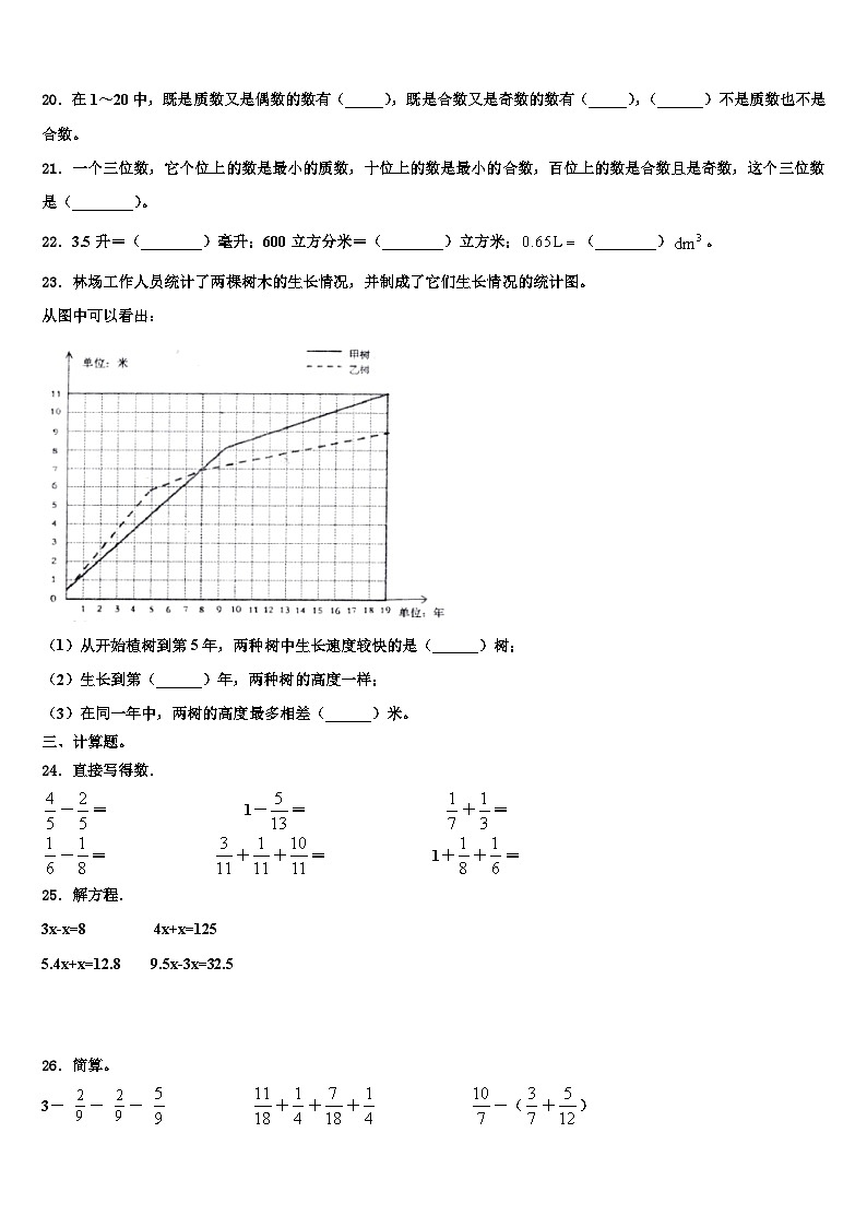 2023届甘孜藏族自治州稻城县五年级数学第二学期期末达标检测试题含解析第3页