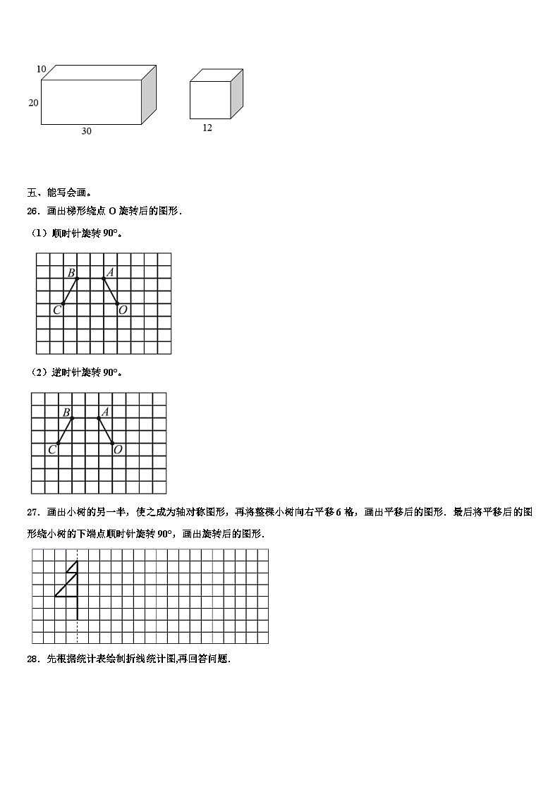 2023届烟台市栖霞市数学五下期末达标检测试题含解析第3页