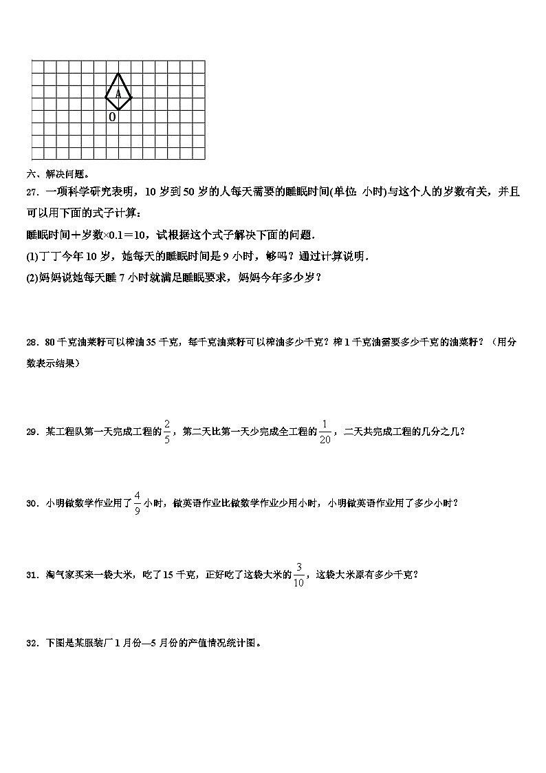 2022-2023学年张掖市山丹县数学五下期末复习检测试题含解析03