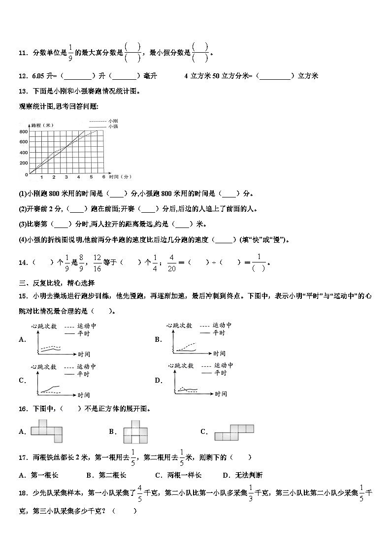 2023届福建省泉州市德化县五年级数学第二学期期末统考模拟试题含解析第2页