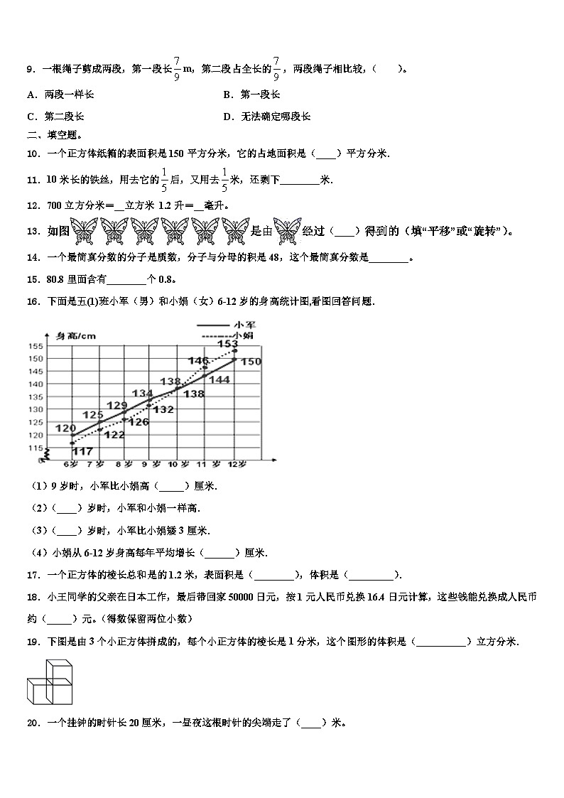 2023届红河哈尼族彝族自治州河口瑶族自治县五年级数学第二学期期末联考试题含解析第2页