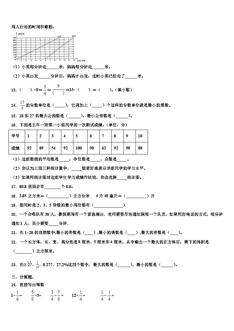 2023届荆州市数学五下期末达标测试试题含解析第2页
