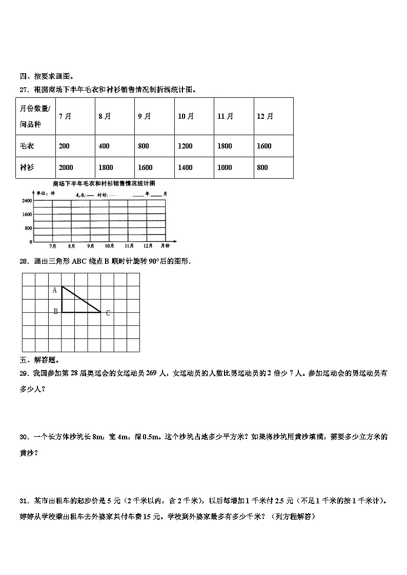 2023届石家庄市鹿泉市数学五年级第二学期期末经典试题含解析03