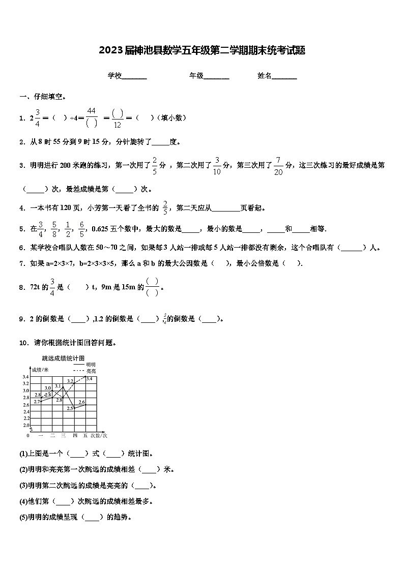 2023届神池县数学五年级第二学期期末统考试题含解析01