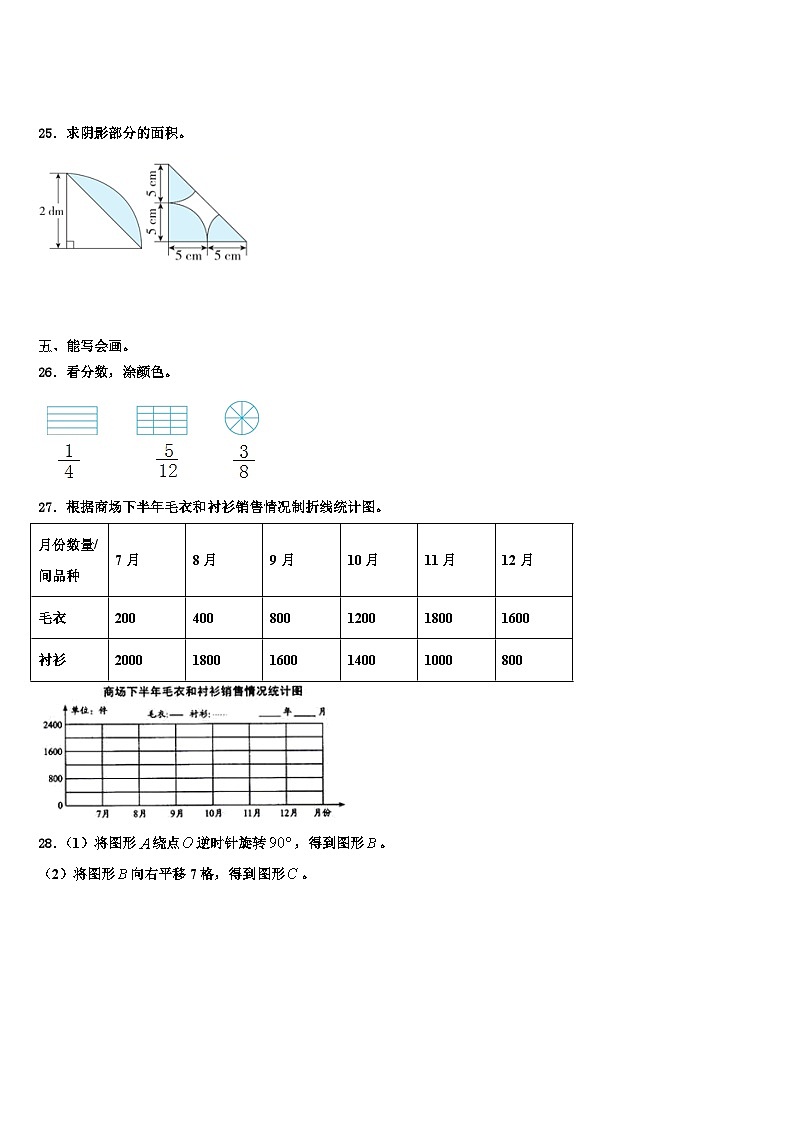 2023届祁连县五年级数学第二学期期末达标检测试题含解析第3页