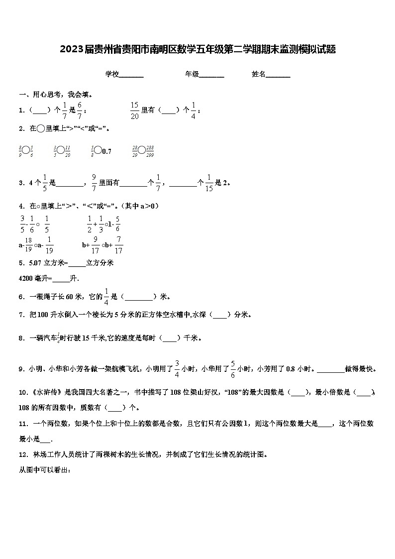 2023届贵州省贵阳市南明区数学五年级第二学期期末监测模拟试题含解析第1页