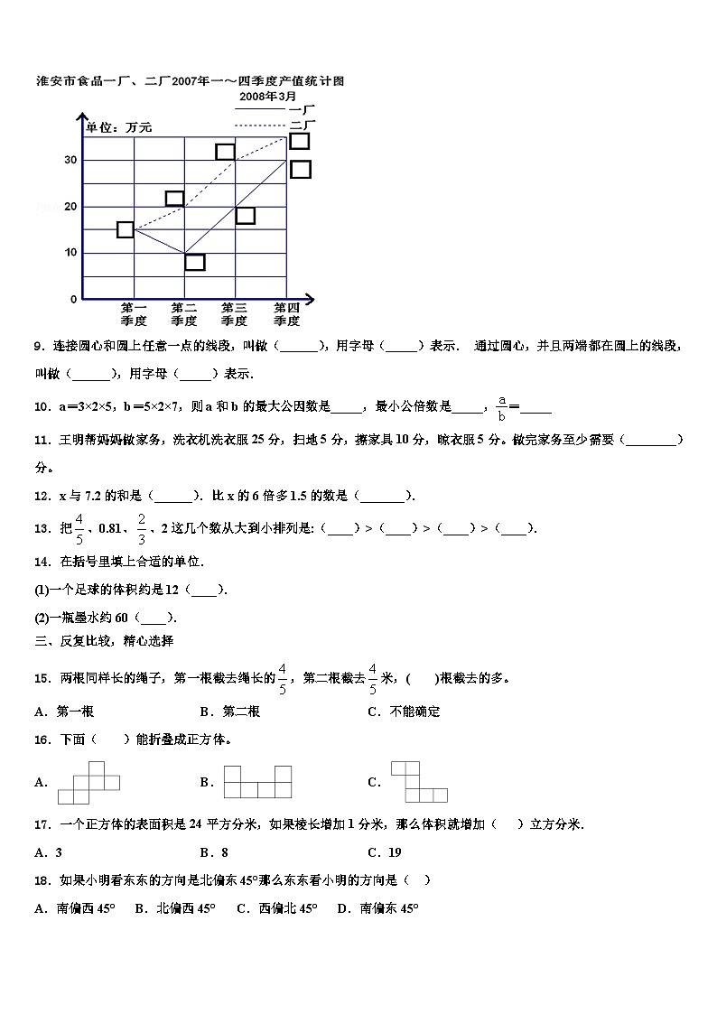 2023届贵州省五年级数学第二学期期末监测试题含解析第2页