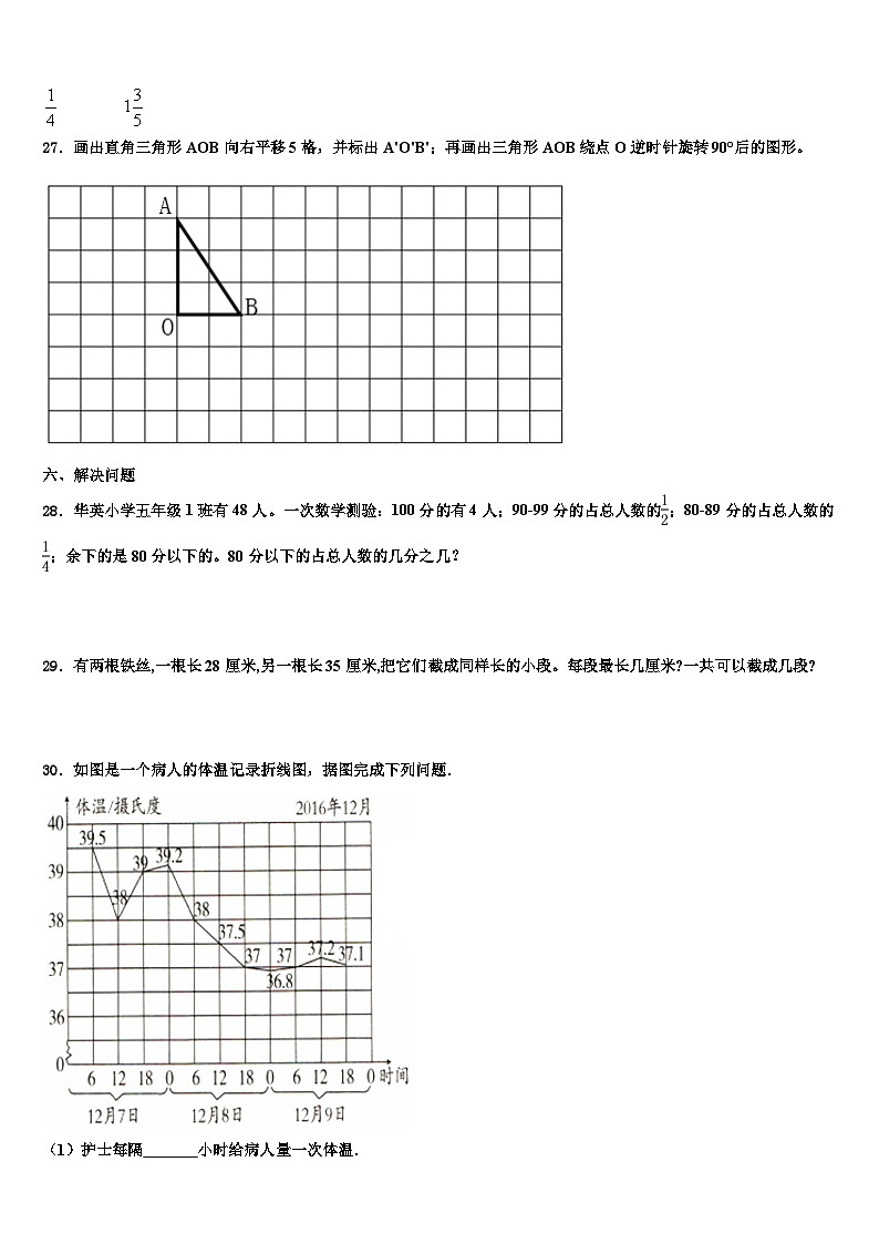 2023届葫芦岛市绥中县数学五下期末联考模拟试题含解析03