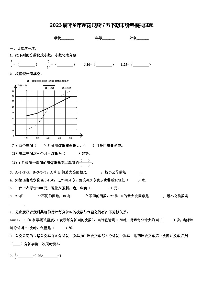 2023届萍乡市莲花县数学五下期末统考模拟试题含解析第1页