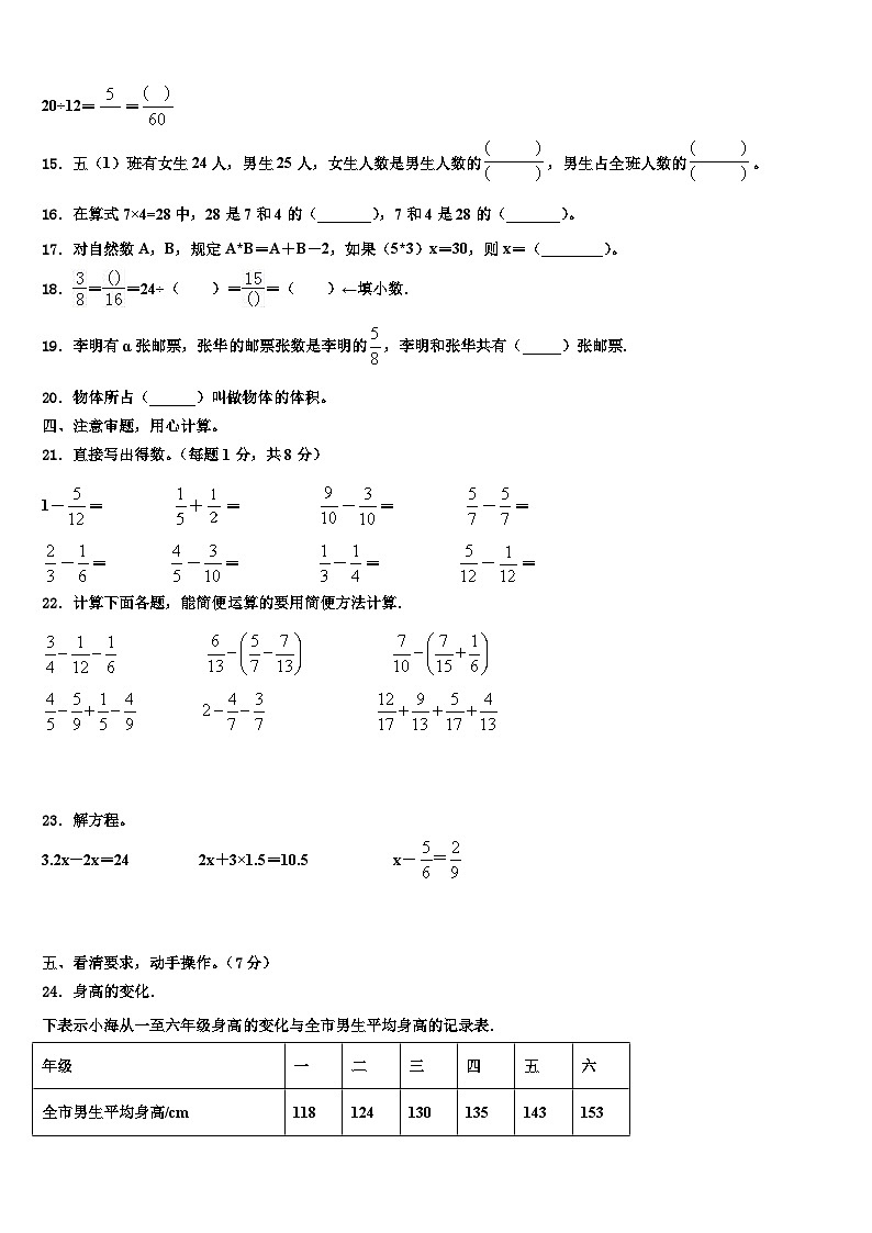 2023届西藏山南地区洛扎县数学五年级第二学期期末教学质量检测模拟试题含解析第2页