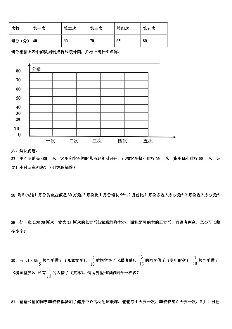 2023届资溪县数学五年级第二学期期末学业质量监测模拟试题含解析03