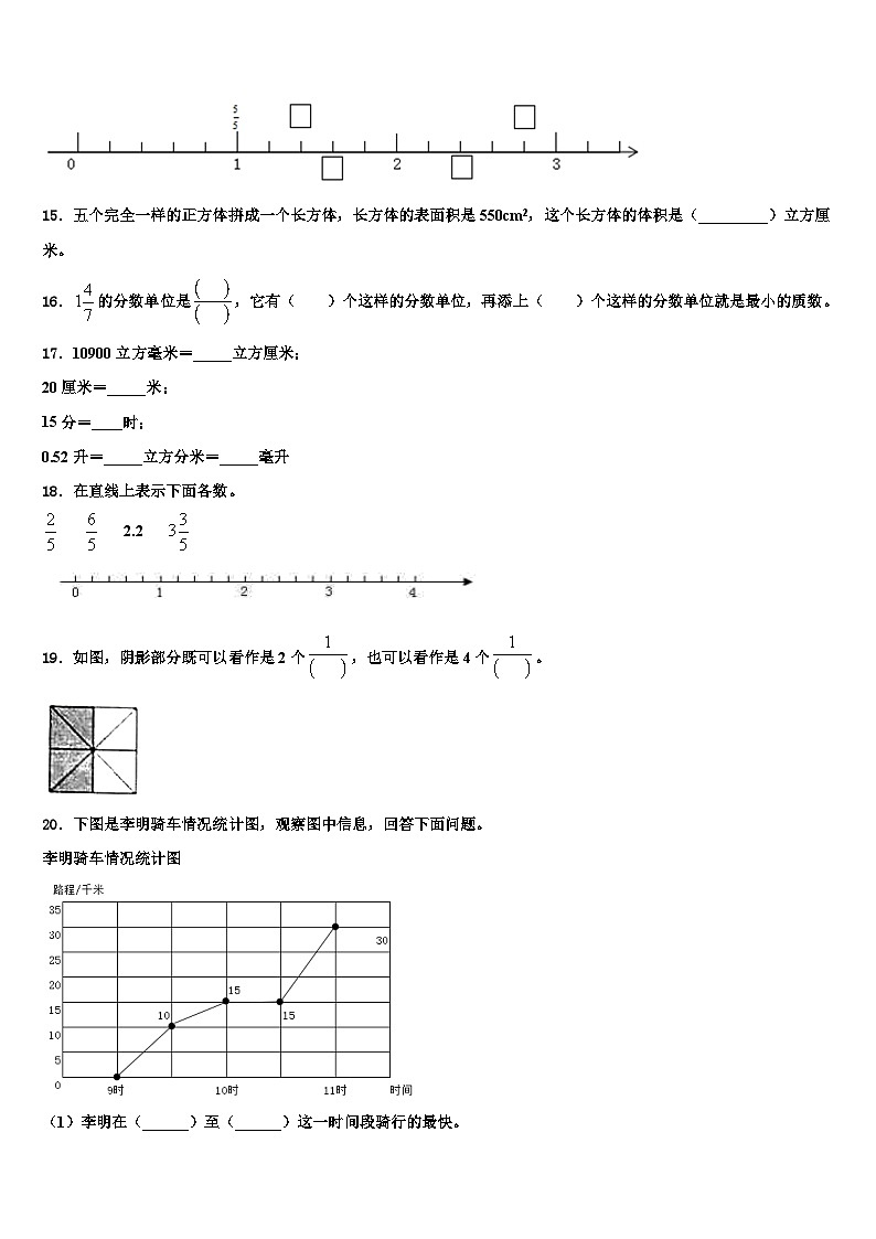 2023届襄樊市樊城区数学五下期末检测模拟试题含解析第2页