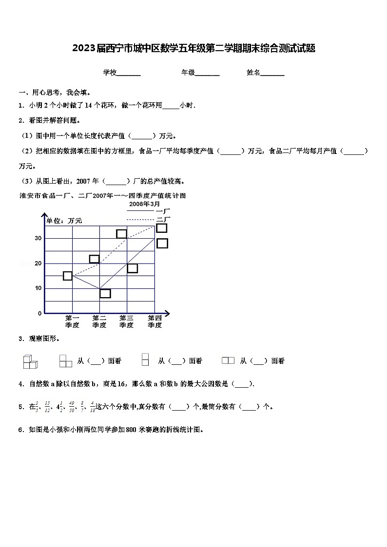 2023届西宁市城中区数学五年级第二学期期末综合测试试题含解析第1页