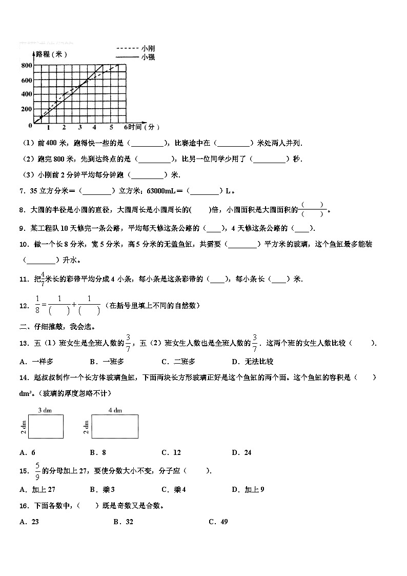 2023届西宁市城中区数学五年级第二学期期末综合测试试题含解析第2页