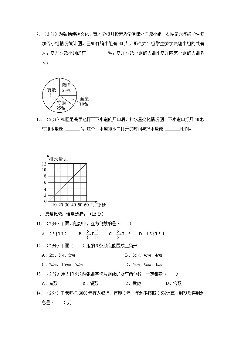 2023年河北省石家庄市长安区小升初数学试卷第2页