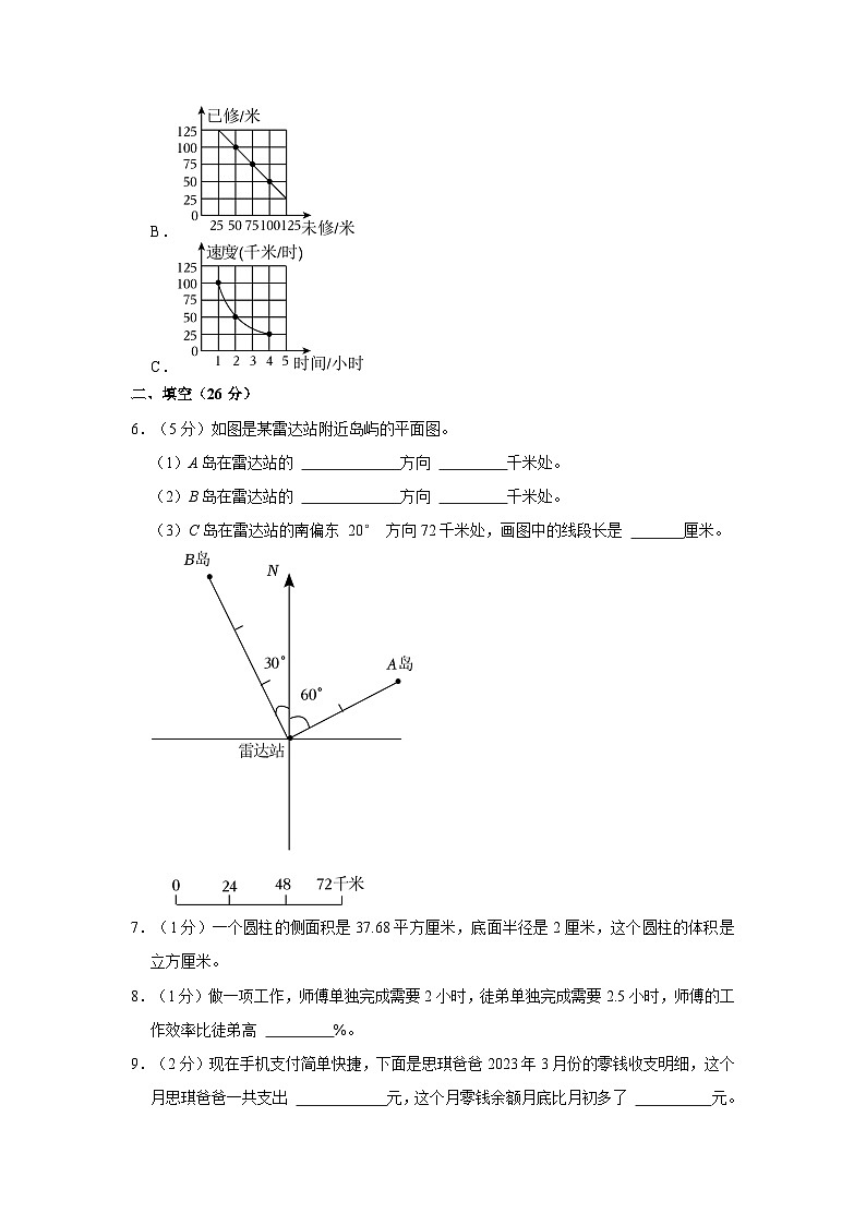 2023年安徽省蚌埠市怀远县小升初数学试卷第2页