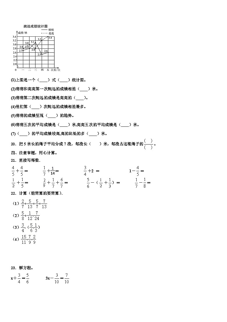 2023届辽宁省大连市中山区数学五年级第二学期期末统考模拟试题含解析03