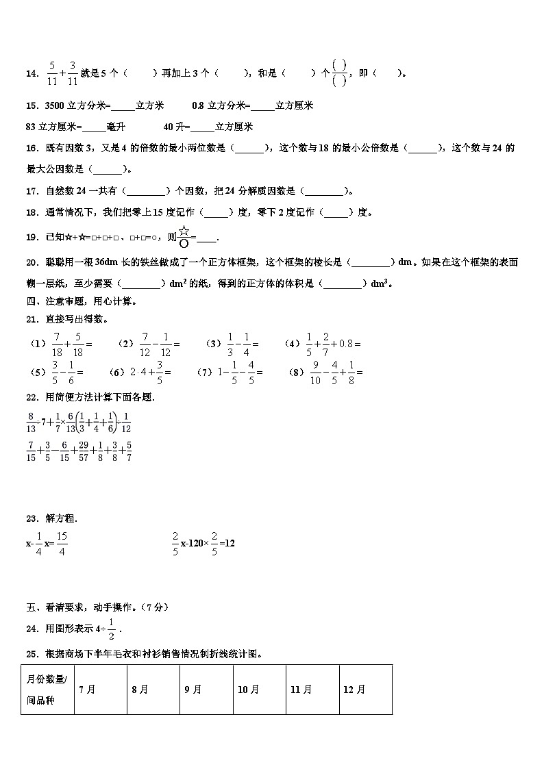 2023届辽宁省营口市大石桥市数学五下期末预测试题含解析02