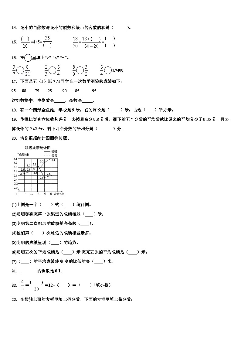 2023届重庆市潼南县五年级数学第二学期期末考试试题含解析第2页