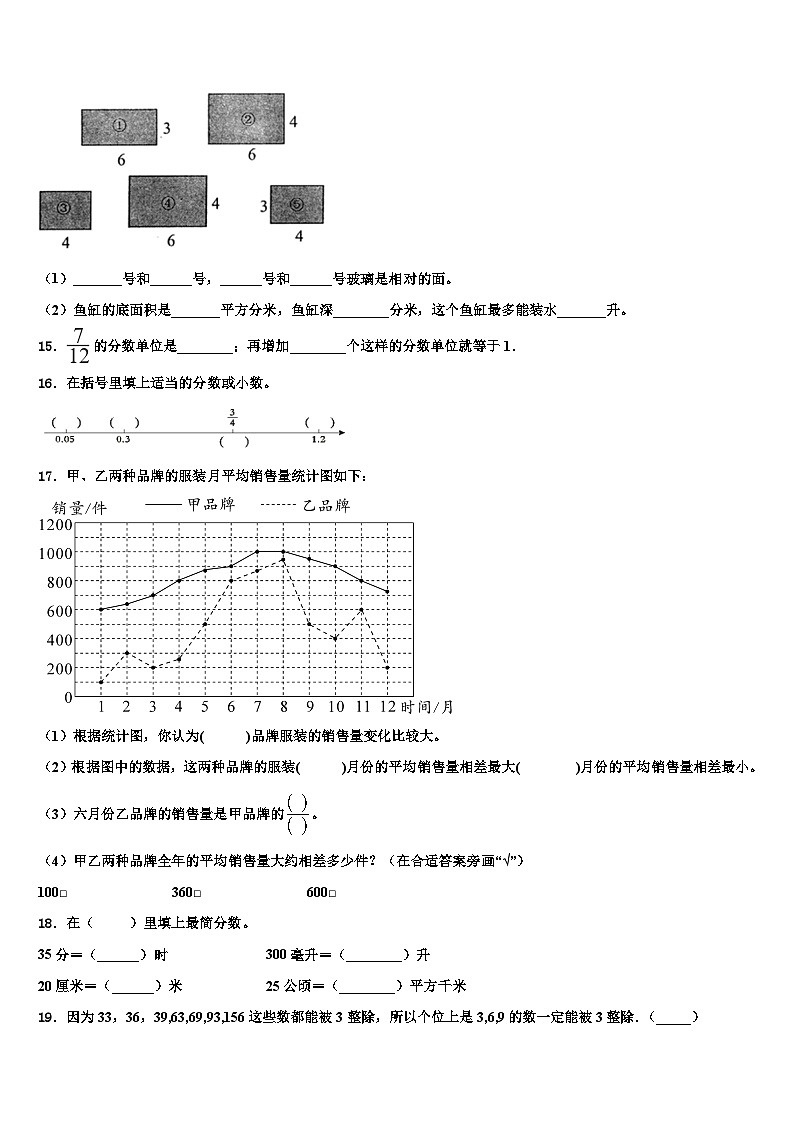 2023届青海省西宁市城北区数学五下期末检测模拟试题含解析第2页