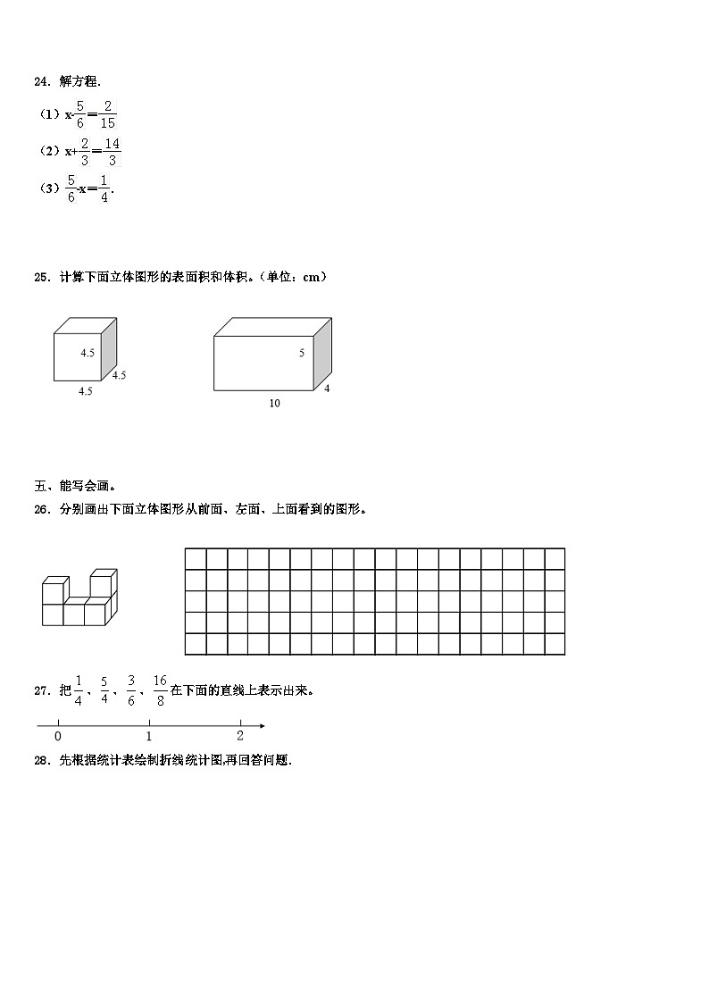 2023届陕西省榆林市高新区数学五下期末质量检测模拟试题含解析03