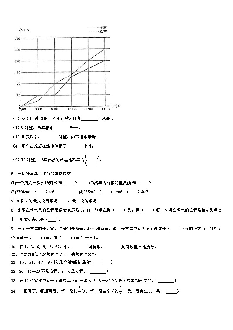 2023届铜仁地区铜仁市五年级数学第二学期期末经典试题含解析02
