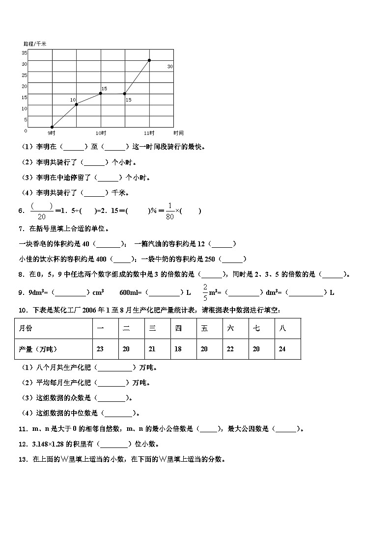 2023届黑龙江省牡丹江市宁安市数学五下期末达标检测试题含解析第2页