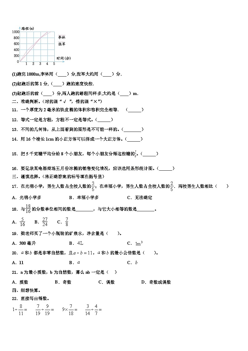 2023年三门峡市卢氏县五年级数学第二学期期末考试试题含解析第2页