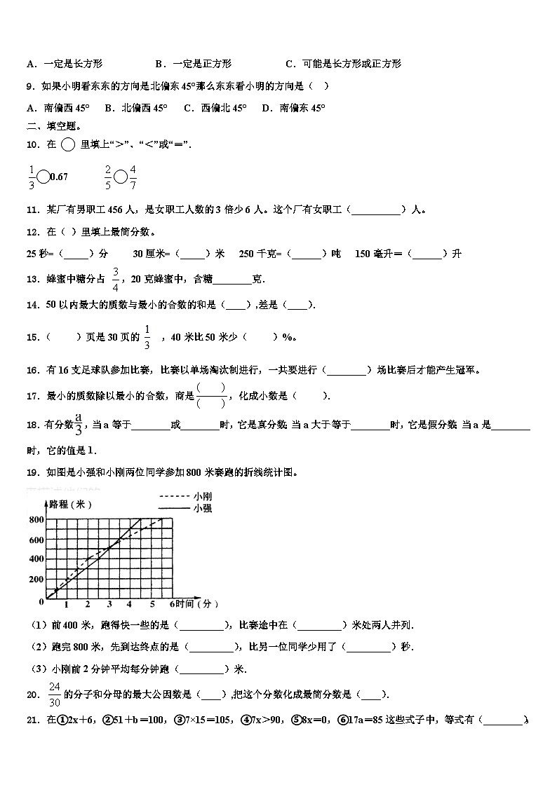 2023年丹阳市数学五下期末统考模拟试题含解析02
