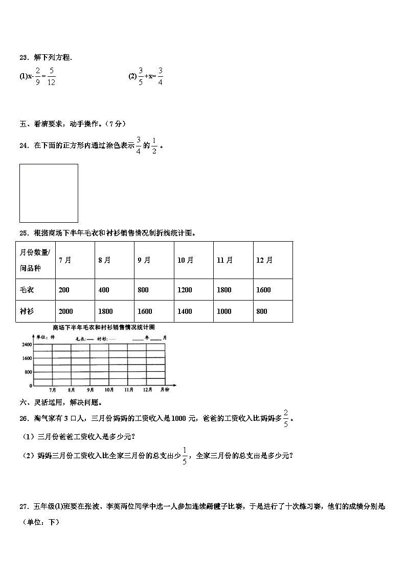 2023年临西县五年级数学第二学期期末检测模拟试题含解析03