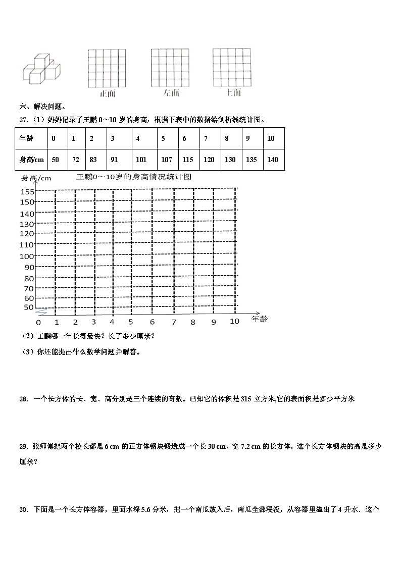 2023年上饶市广丰县数学五下期末综合测试试题含解析03