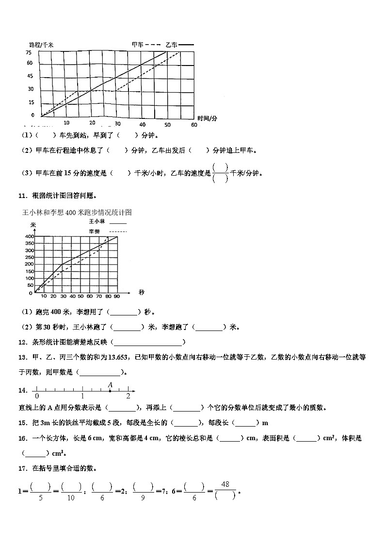 2023年云南省文山州数学五下期末调研试题含解析第2页