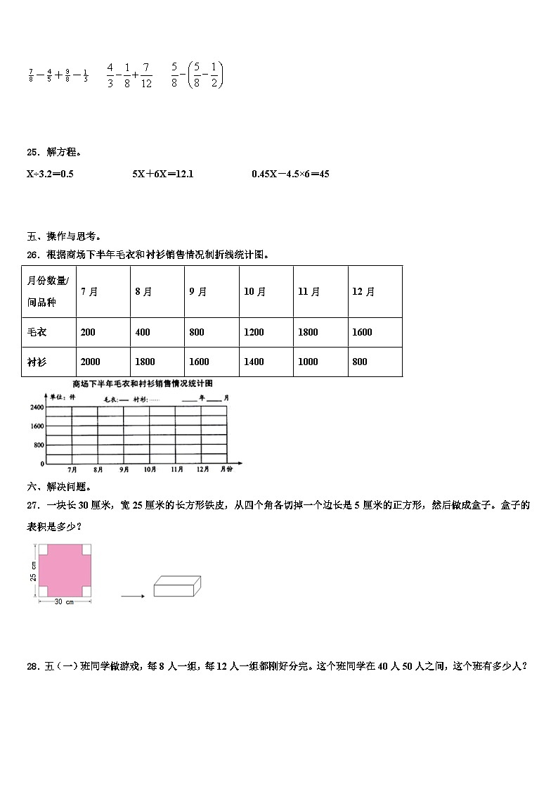 2023年云南省曲靖市数学五年级第二学期期末复习检测模拟试题含解析03