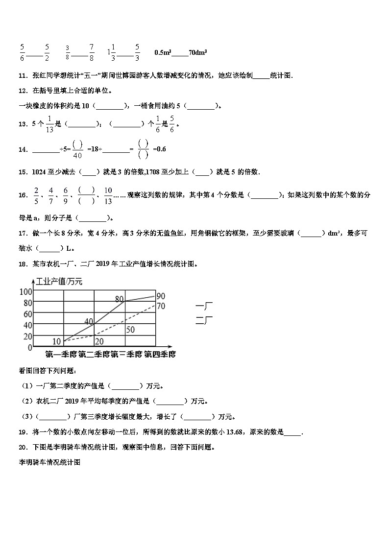 2023年佳木斯市永红区五年级数学第二学期期末调研模拟试题含解析02
