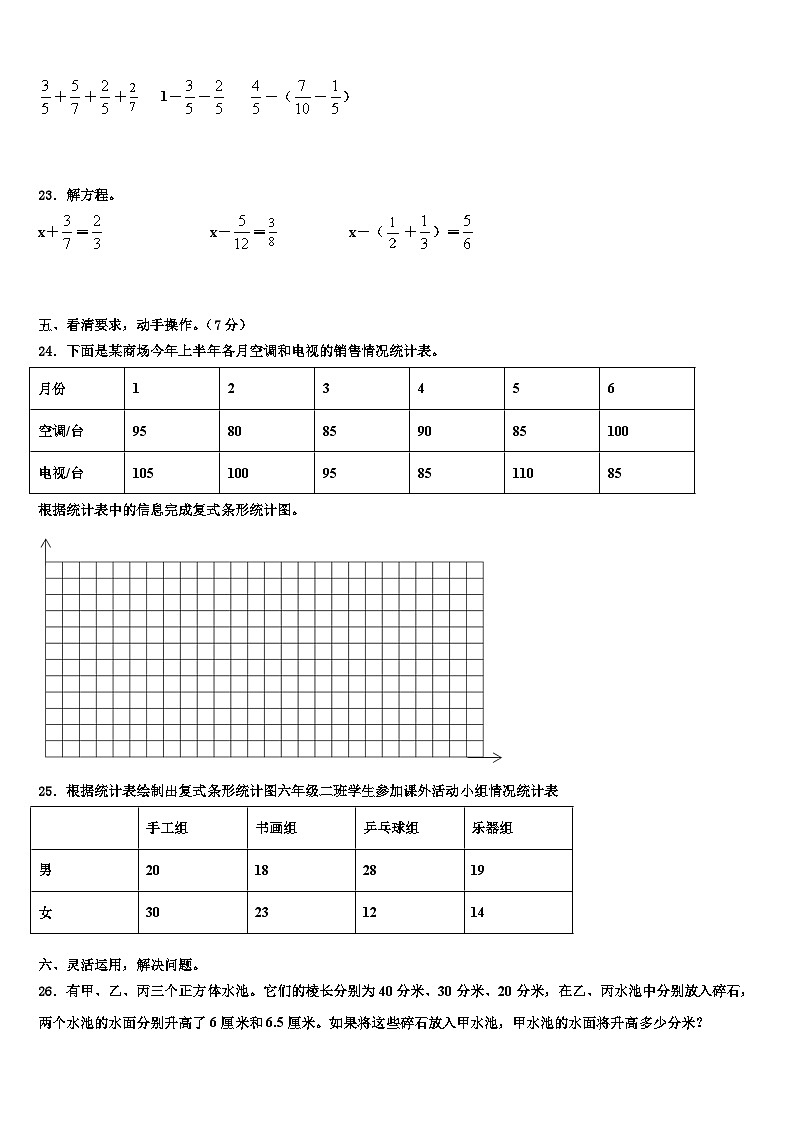 2023年信宜市数学五年级第二学期期末质量跟踪监视模拟试题含解析第3页