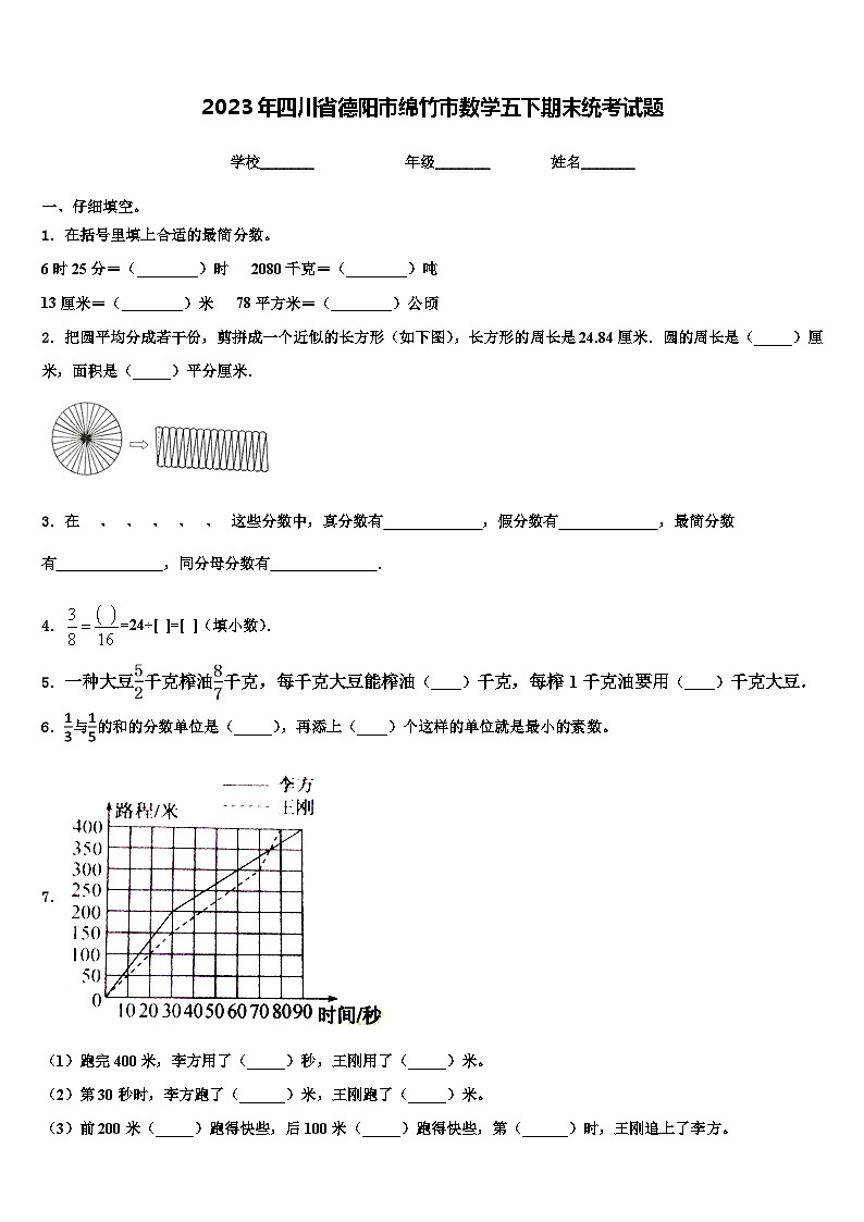 2023年四川省德阳市绵竹市数学五下期末统考试题含解析第1页