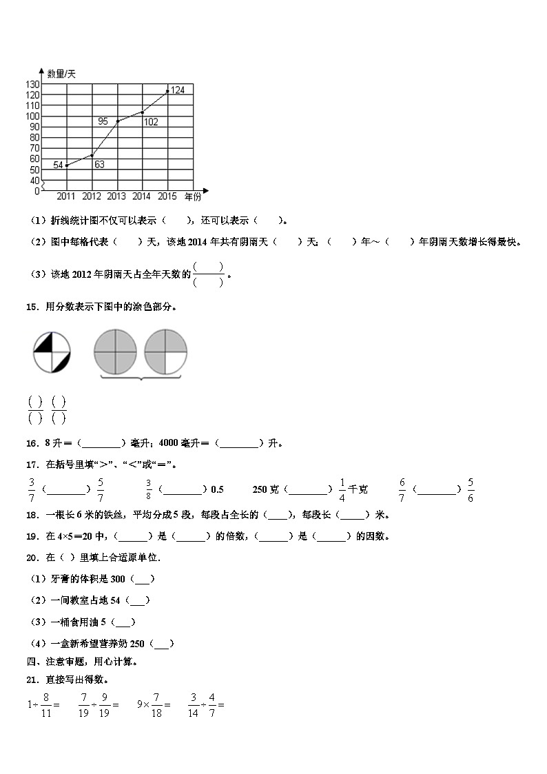 2023年四川省宜宾市叙州区五年级数学第二学期期末复习检测试题含解析第2页