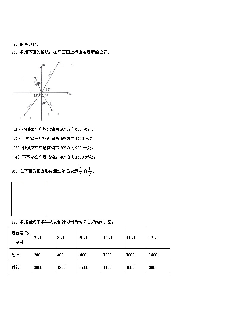 2023年唐山市乐亭县数学五下期末复习检测试题含解析第3页