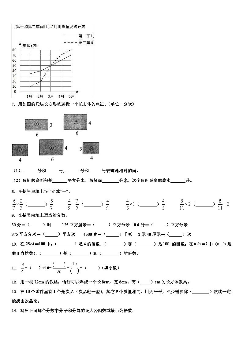 2023年四川省宜宾市叙州区数学五年级第二学期期末教学质量检测试题含解析第2页