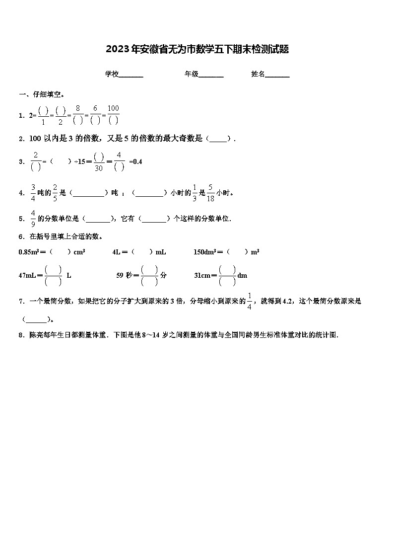 2023年安徽省无为市数学五下期末检测试题含解析01