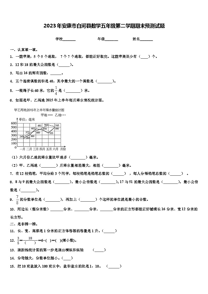 2023年安康市白河县数学五年级第二学期期末预测试题含解析第1页