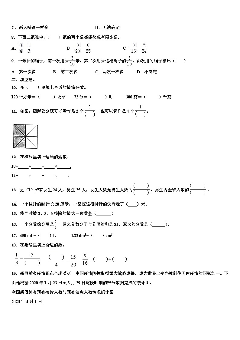 2023年大邑县数学五年级第二学期期末经典模拟试题含解析第2页