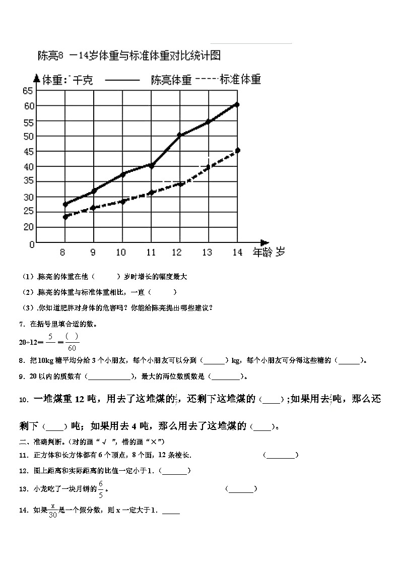 2023年天水市武山县数学五下期末达标检测试题含解析第2页