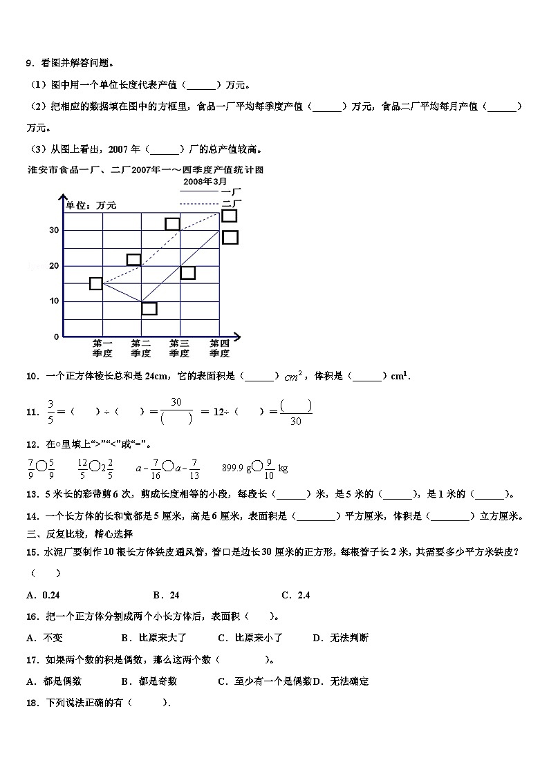 2023年山东省济宁市兖州市数学五下期末综合测试模拟试题含解析02