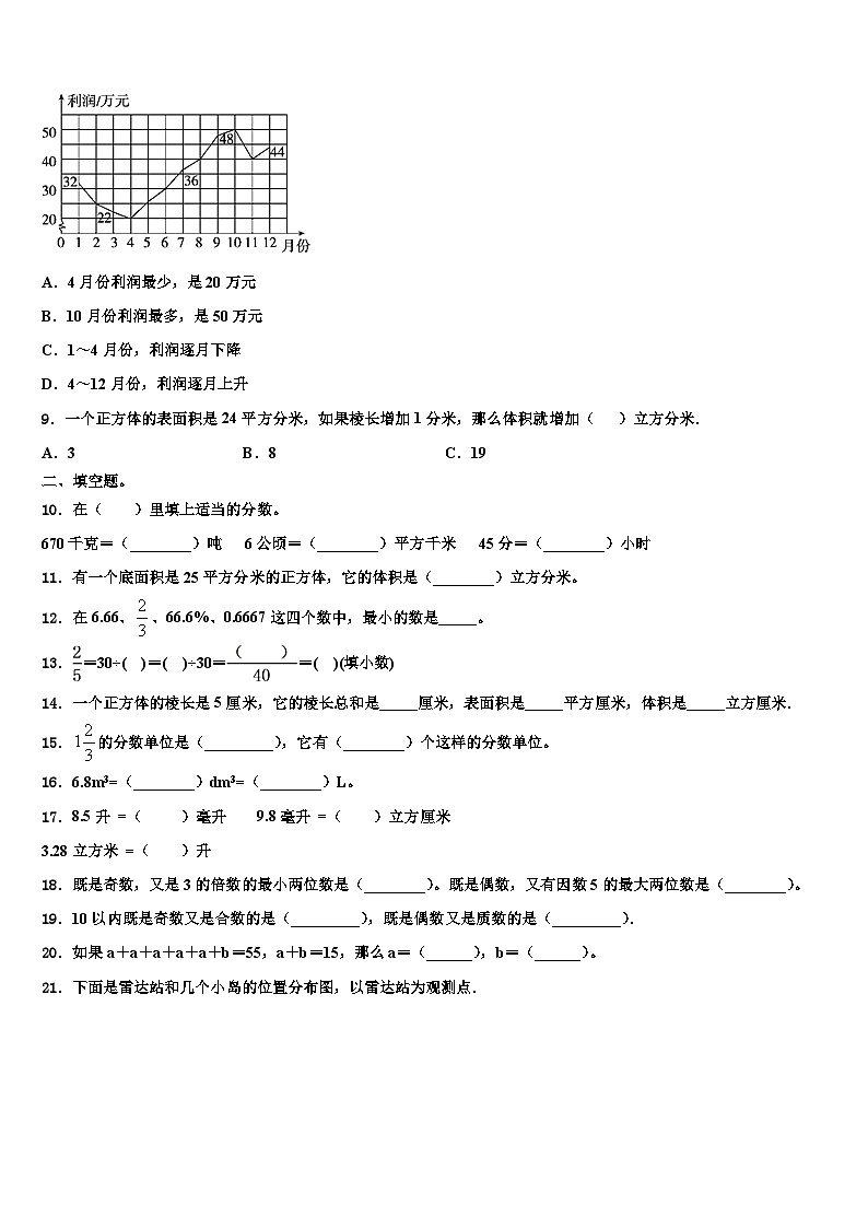 2023年宿迁市泗洪县数学五下期末调研模拟试题含解析02