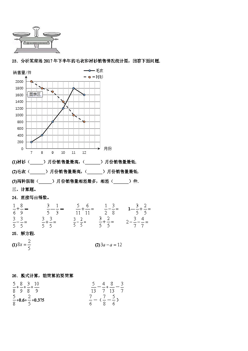 2023年山东省青岛市城阳区五年级数学第二学期期末联考模拟试题含解析第3页