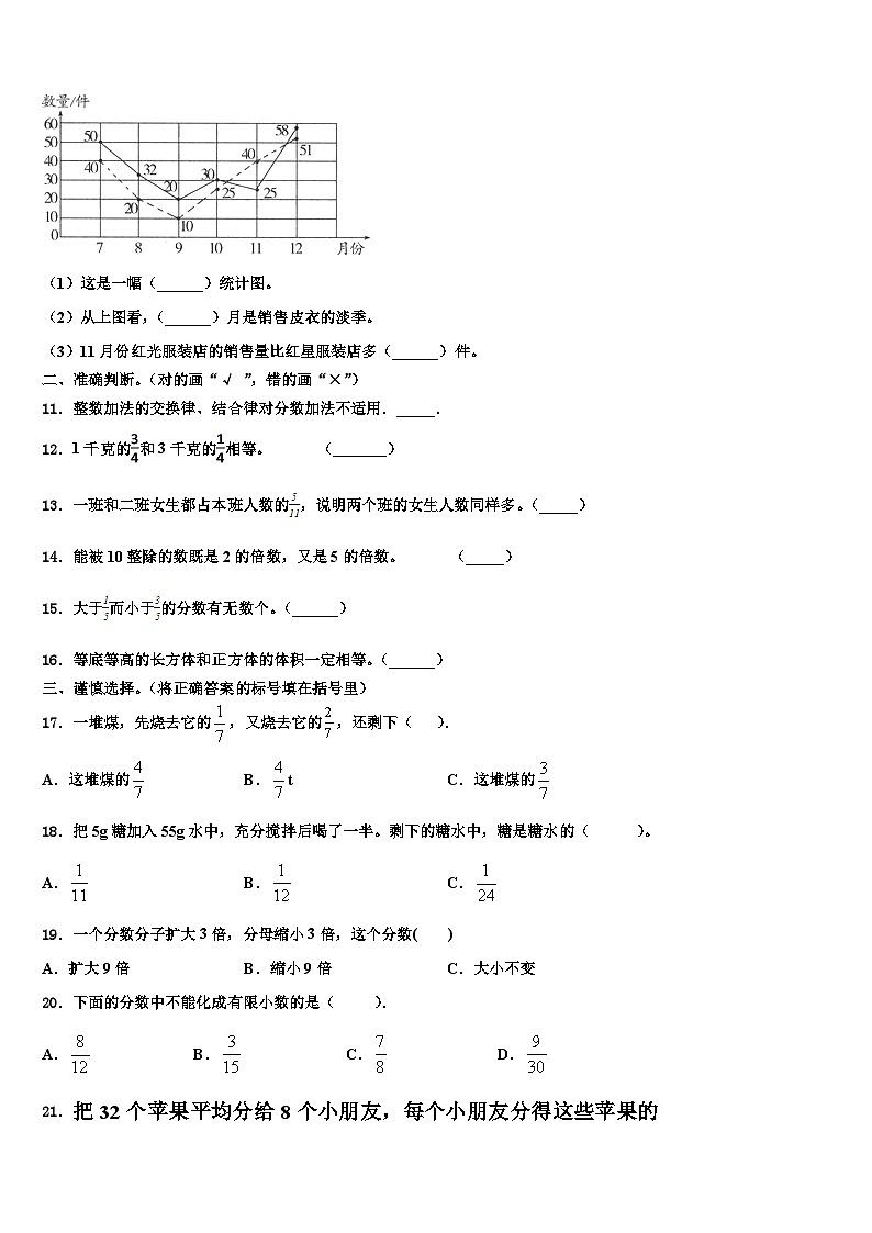 2023年山南地区乃东县数学五年级第二学期期末检测试题含解析第2页